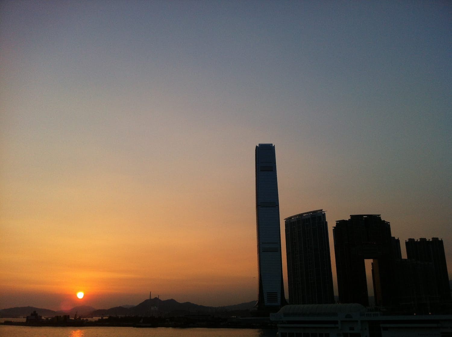 Pemandangan Hong Kong yang paling menakjubkan:tempat untuk melihat kota dari atas 