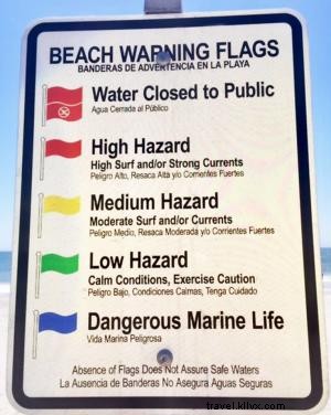 Ficar seguro enquanto se diverte:dicas de segurança na praia 
