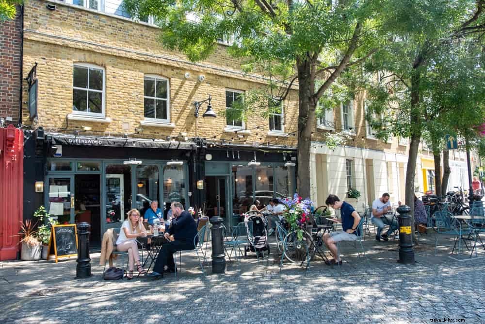 Top 20 de los mejores barrios de Londres