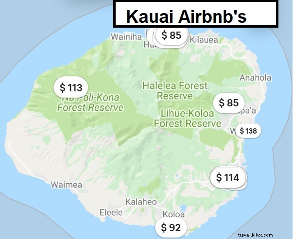 Guia rápido de Globetrottergirls para Kauai, Havaí