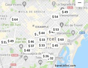 Veja Barcelona como um morador local:minhas seis experiências incomuns favoritas