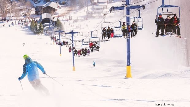 Dónde apres-esquiar en Catskills 