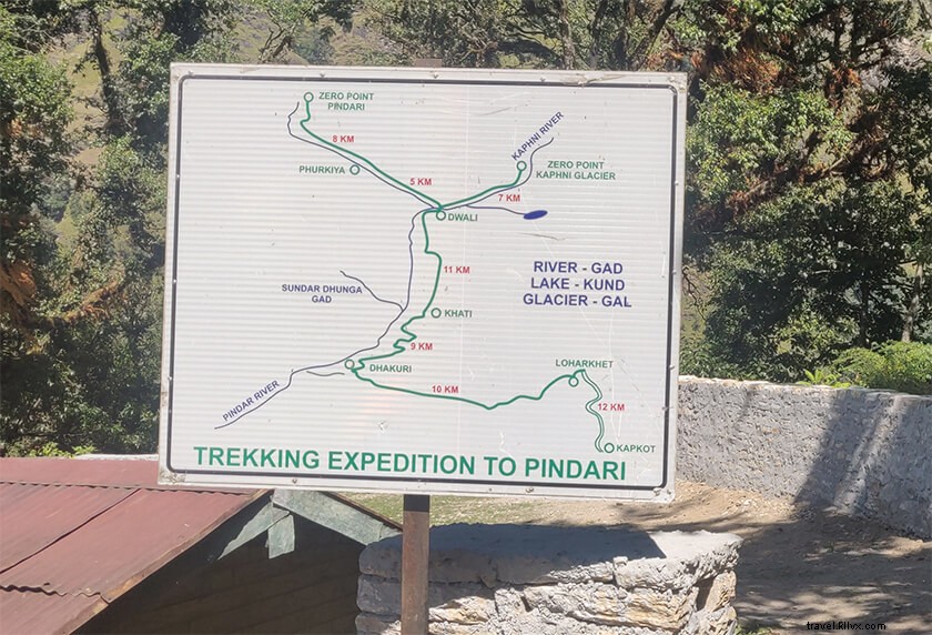 Itinerario de caminata al glaciar Pindari:todo lo que necesita saber