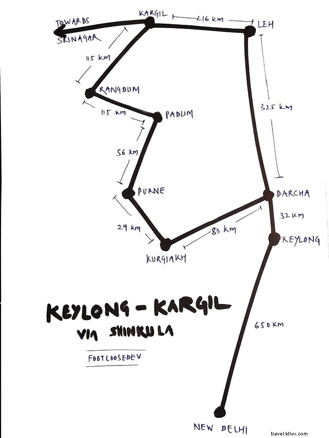 Paso de Shinkula:itinerario de Keylong a Kargil
