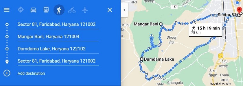 マンガーバニ—デリーNCRの観光地