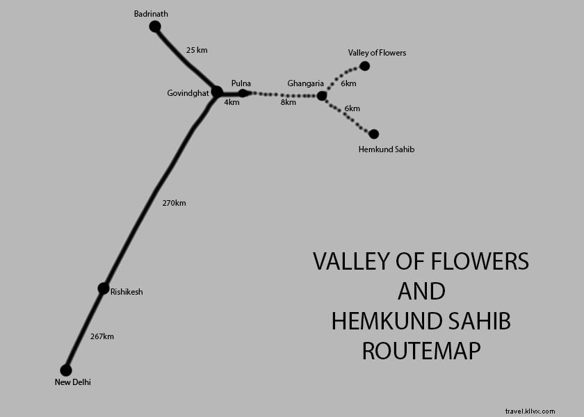 Hemkund Sahib Trek y el valle de las flores Trek:una guía de viaje ideal