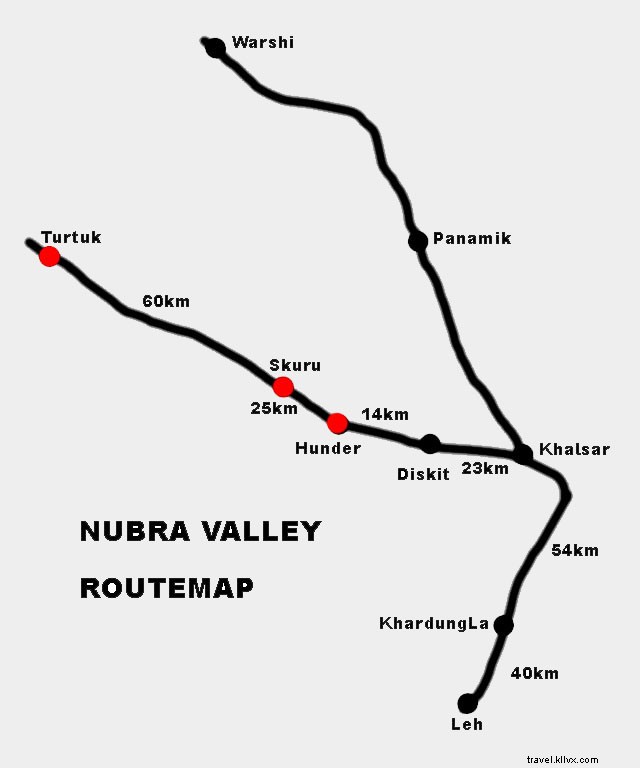 De Leh à la vallée de la Nubra :guide de voyage économique