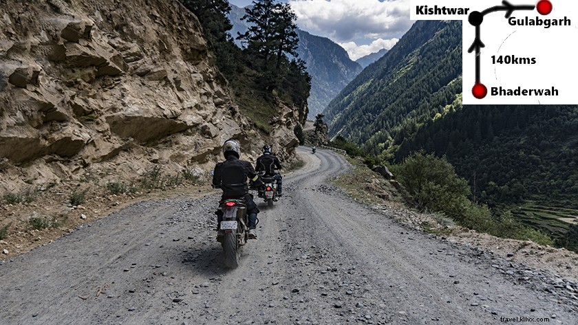 Jadwal Perjalanan Sepeda Motor Jammu Ke Killar:Basholi, Sarthal, Bhaderwah, Gulabgarh, Patnitop