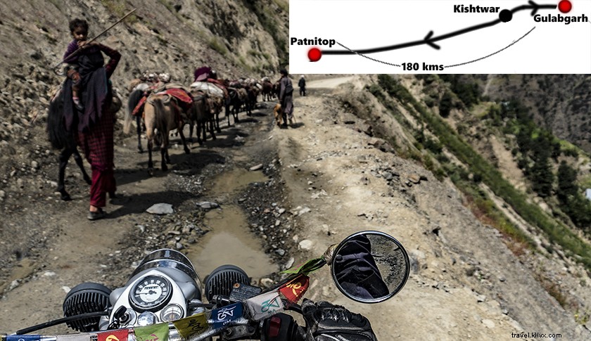 Itinerario di viaggio in moto da Jammu a Killar:Basholi, Sarthal, Bhaderwah, Gulabgarh, Patnitop