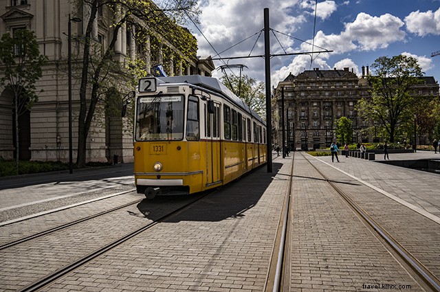 Que voir à Budapest, Et comment :un guide de voyage idéal