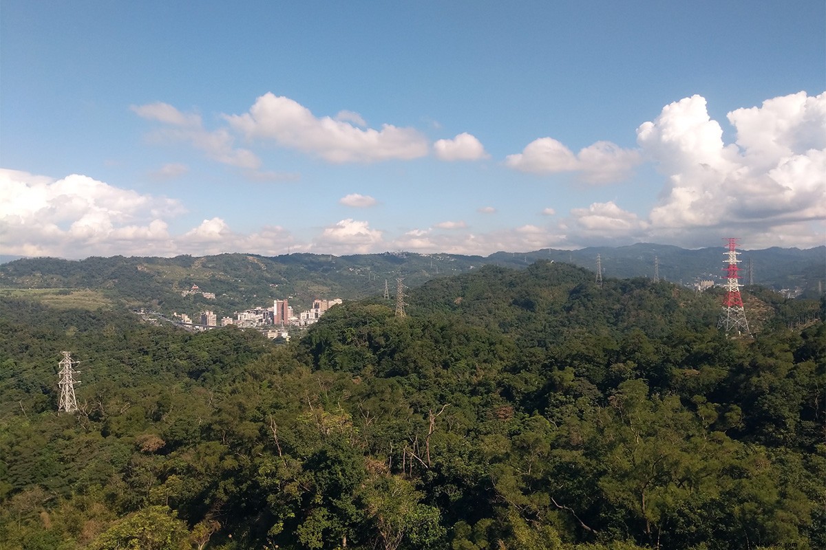 Benefícios adicionais:explorando os limites da cidade de Taipei 