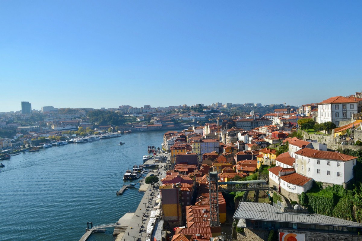 Les 9 endroits à visiter au Portugal 