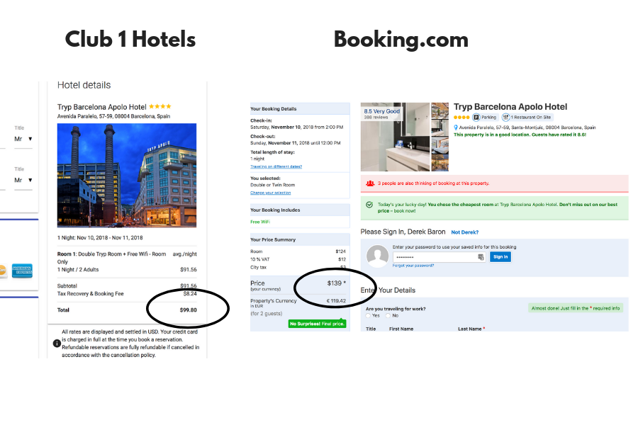 Comment obtenir des remises massives sur les hôtels (c est facile et gratuit) 