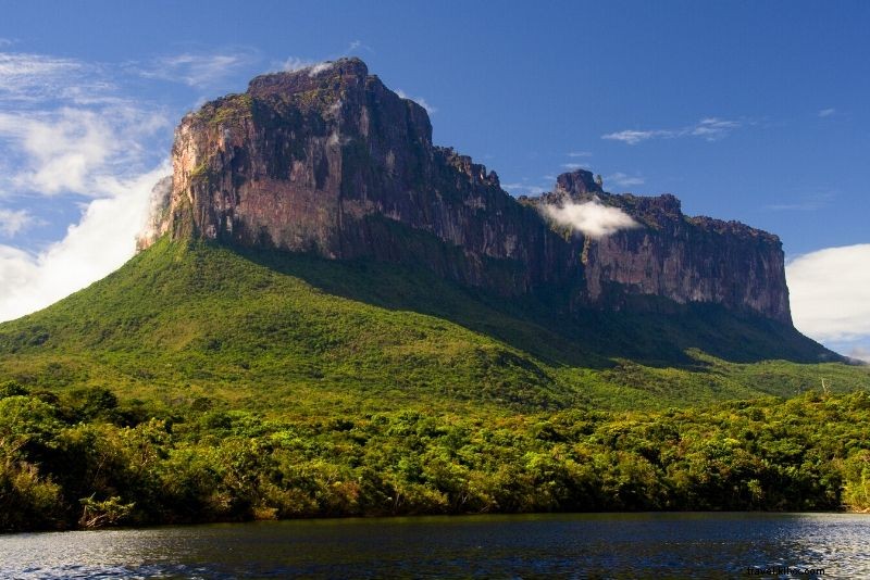 100 Taman Nasional Terbaik di Dunia 