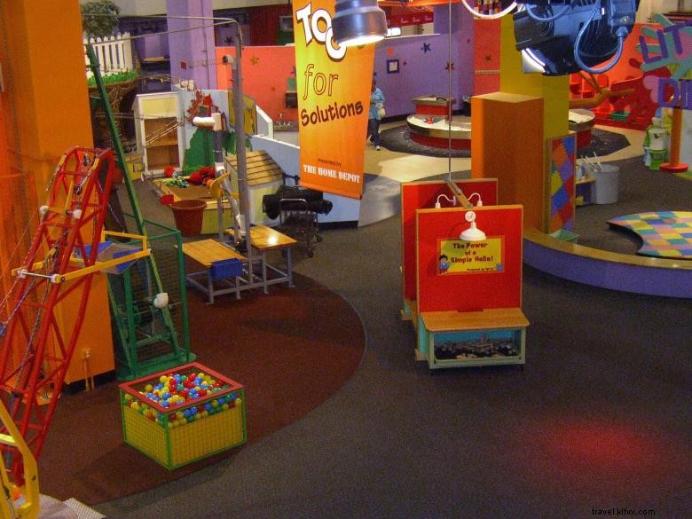 Il Museo dei Bambini di Atlanta 