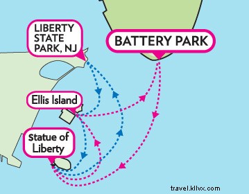 Mengunjungi Patung Liberty:Apa yang perlu Anda ketahui 