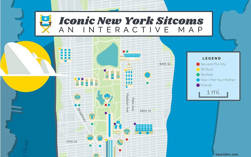 Lugares para Instagram en Nueva York:ubicaciones de películas en Nueva York 