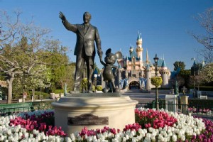 La guía 2020 para visitar el parque Disneyland® 