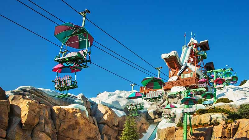 La guía 2020 para visitar Walt Disney World® Resort 