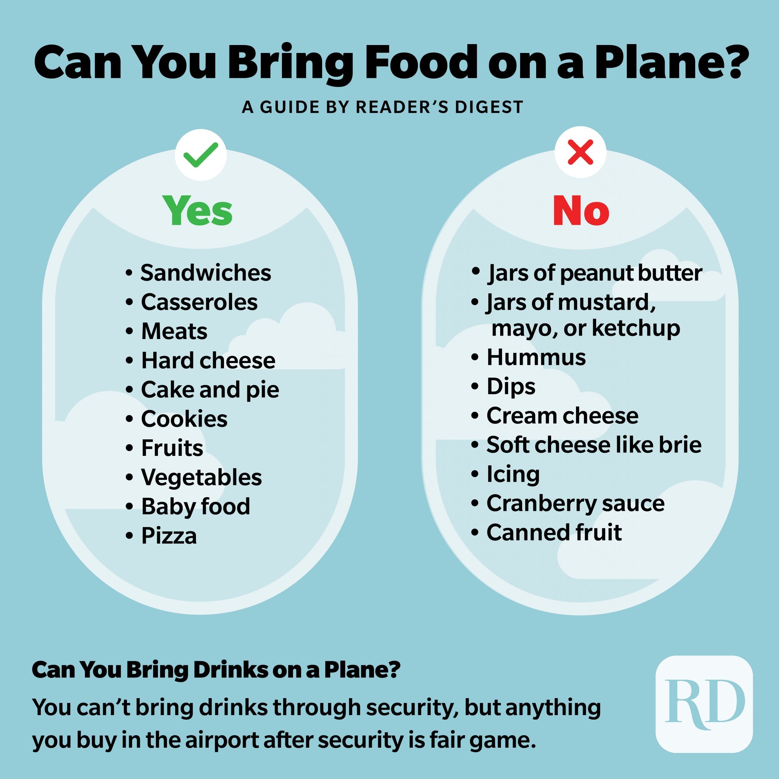Você pode trazer comida em um avião? Regras da TSA que você precisa conhecer 