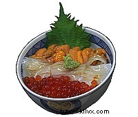 Guide alimentaire d Hokkaidō 